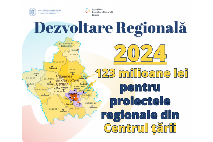 В 2024 году государство профинансирует 21 проект регионального развития центра Молдовы 