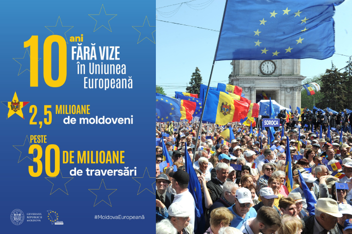 В 10-ю годовщину либерализации визового режима с ЕС руководство Молдовы заявило о важности вхождения в ЕС 