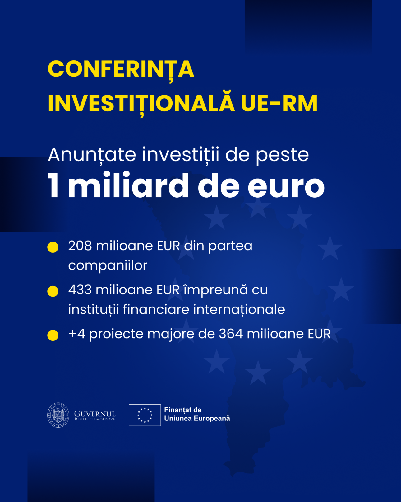 Investiții de peste 1 miliard de euro, anunțate la Conferința investițională Republica Moldova – Uniunea Europeană. Premierul Alexandru Munteanu: „Moldova nu se mai pregătește pentru economia europeană. Moldova devine parte a economiei europene”