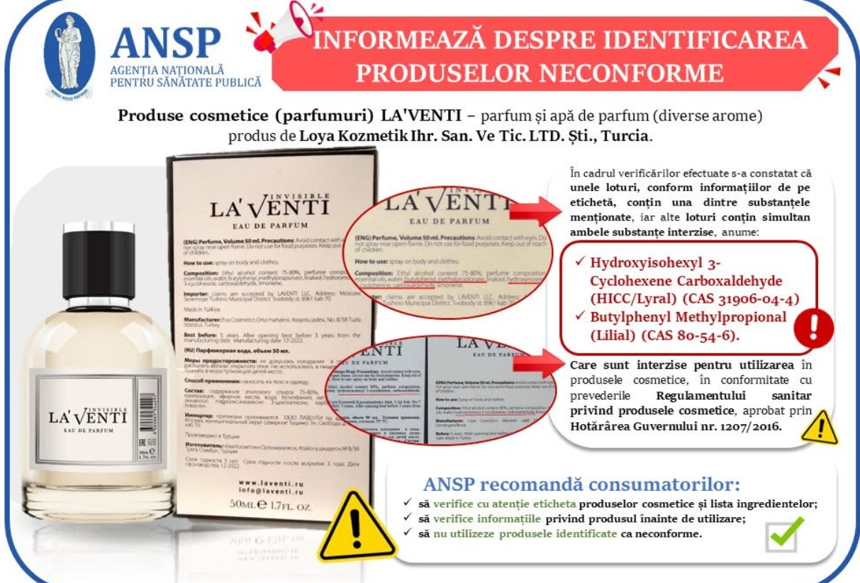 ANSP retrage de pe piață mai multe loturi de parfumuri care conțin substanțe interzise