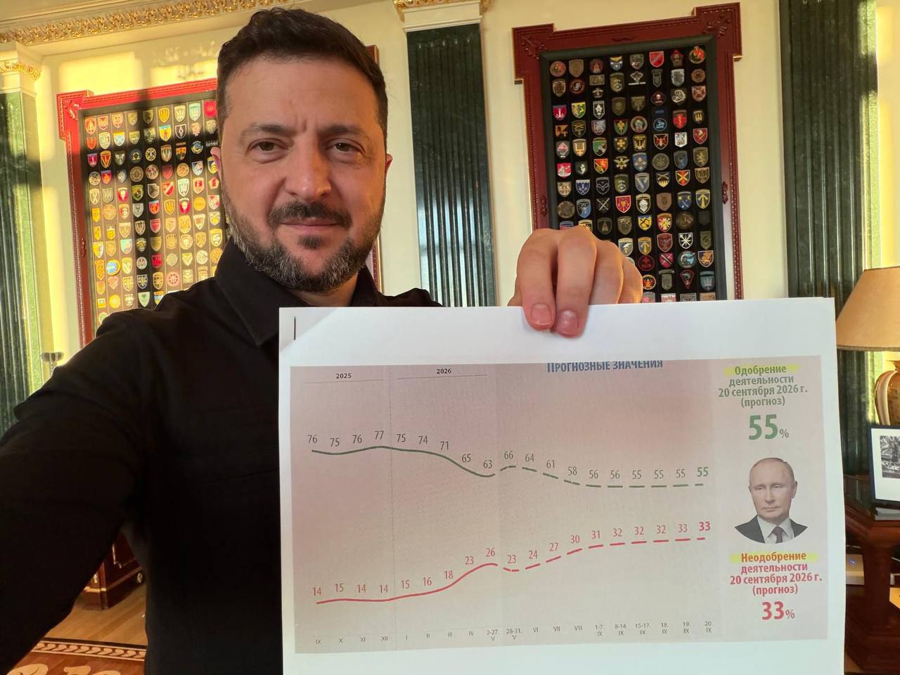 Zelenski: Nemulțumirea rușilor față de Putin este în creștere și nu va putea fi oprită