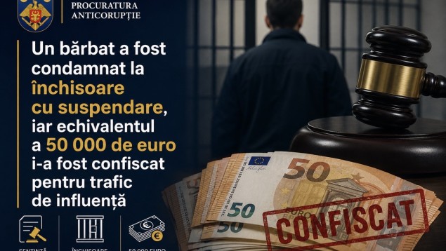Un bărbat a primit cinci ani de închisoare cu suspendare pentru trafic de influență, după ce ar fi promis soluții favorabile în dosare penale contra sumei de 50 mii de euro