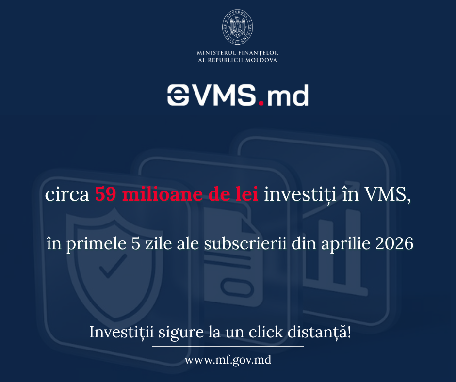 Investiții de circa 59 de milioane de lei în valori imobiliare de stat în doar cinci zile pe platforma eVMS.md