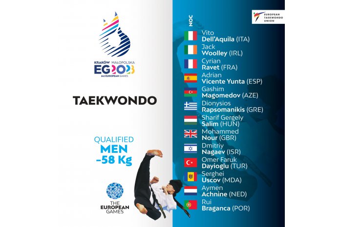 Serghei Uscov va reprezenta R. Moldova la Europenele din Polonia la taekwondo
