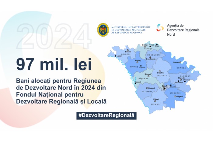 Moldova's North Region to turn to account 97 million lei for infrastructure projects in 2024