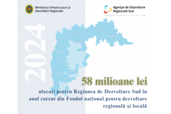 About 15 projects on regional development in south Moldova to be financed by state in 2024  