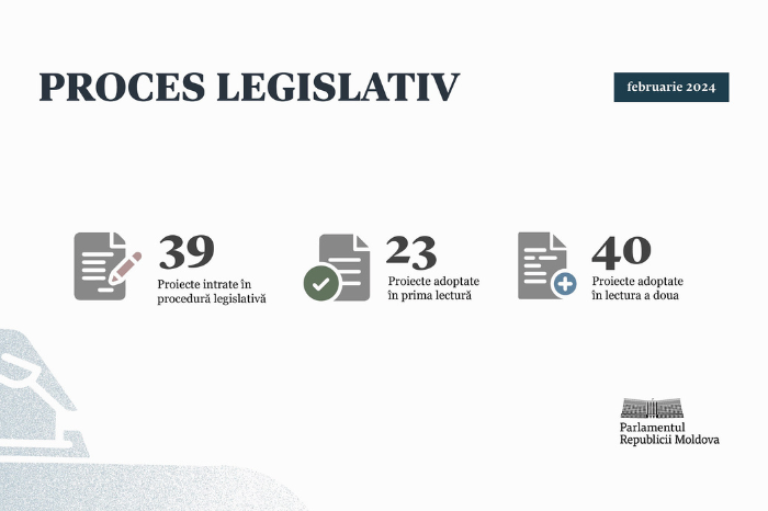 Comisiile parlamentare au aprobat luna trecută 62 de rapoarte și 76 de avize